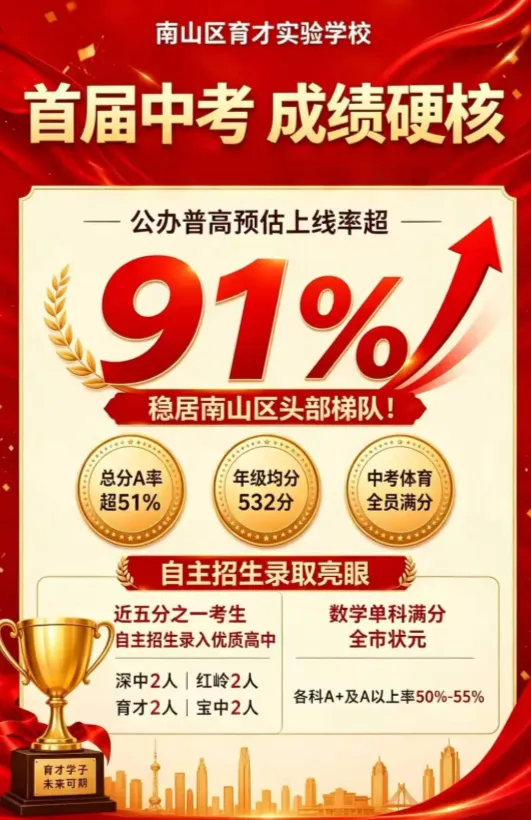 深圳部分初中校中考喜报汇总出炉-第41张图片-四季读书网