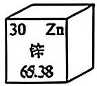 湖南省长沙市2025年中考化学真题-第6张图片-四季读书网
