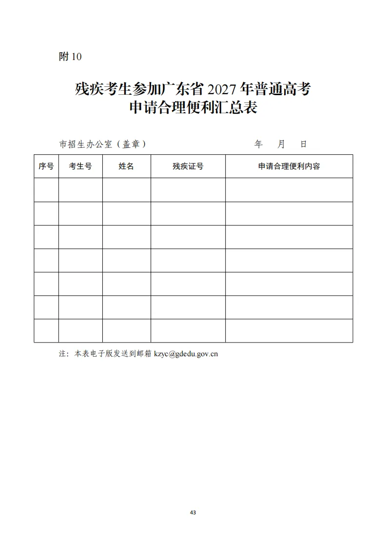 11月1日报名!广东省2027年高考报名通知出炉!附历年高考真题-第50张图片-四季读书网
