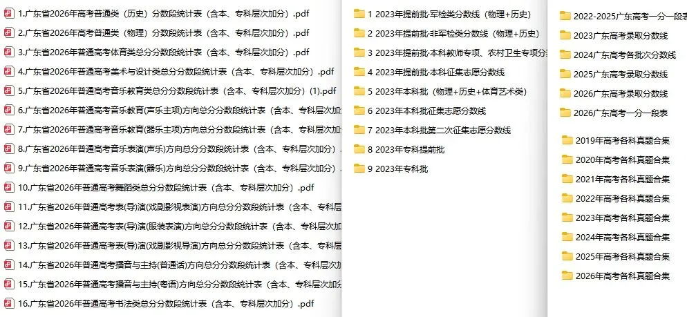 11月1日报名!广东省2027年高考报名通知出炉!附历年高考真题-第59张图片-四季读书网