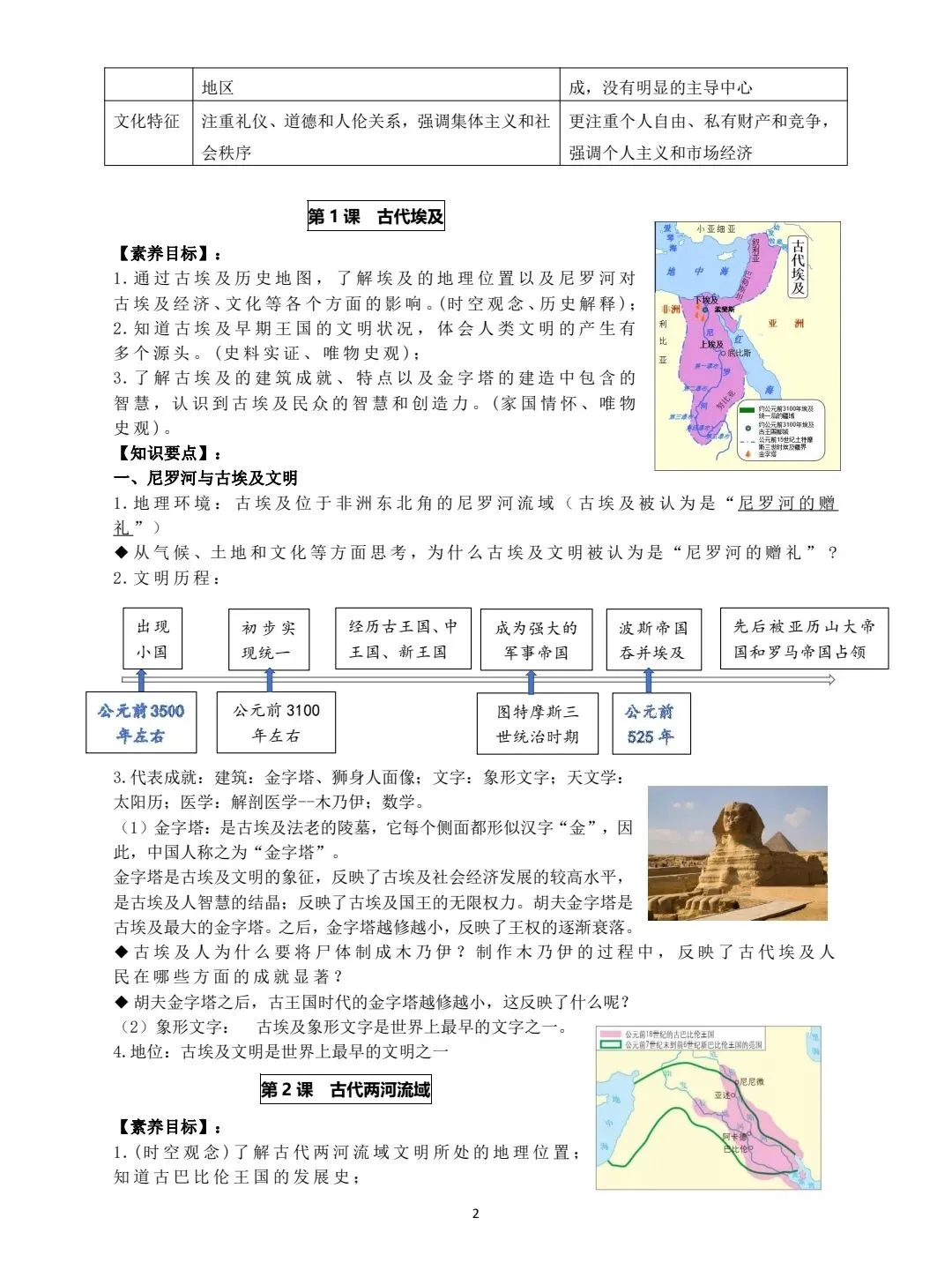 深圳初三上学期历史背诵提纲,电子打印版!考点一目了然-第4张图片-四季读书网