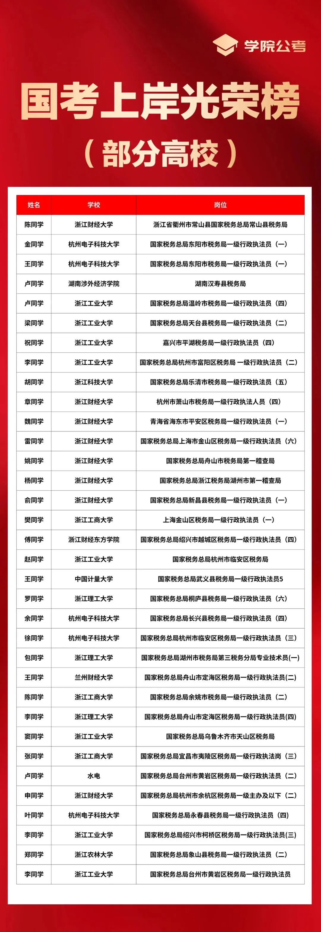 国考网站报名流程及真题领取-第35张图片-四季读书网