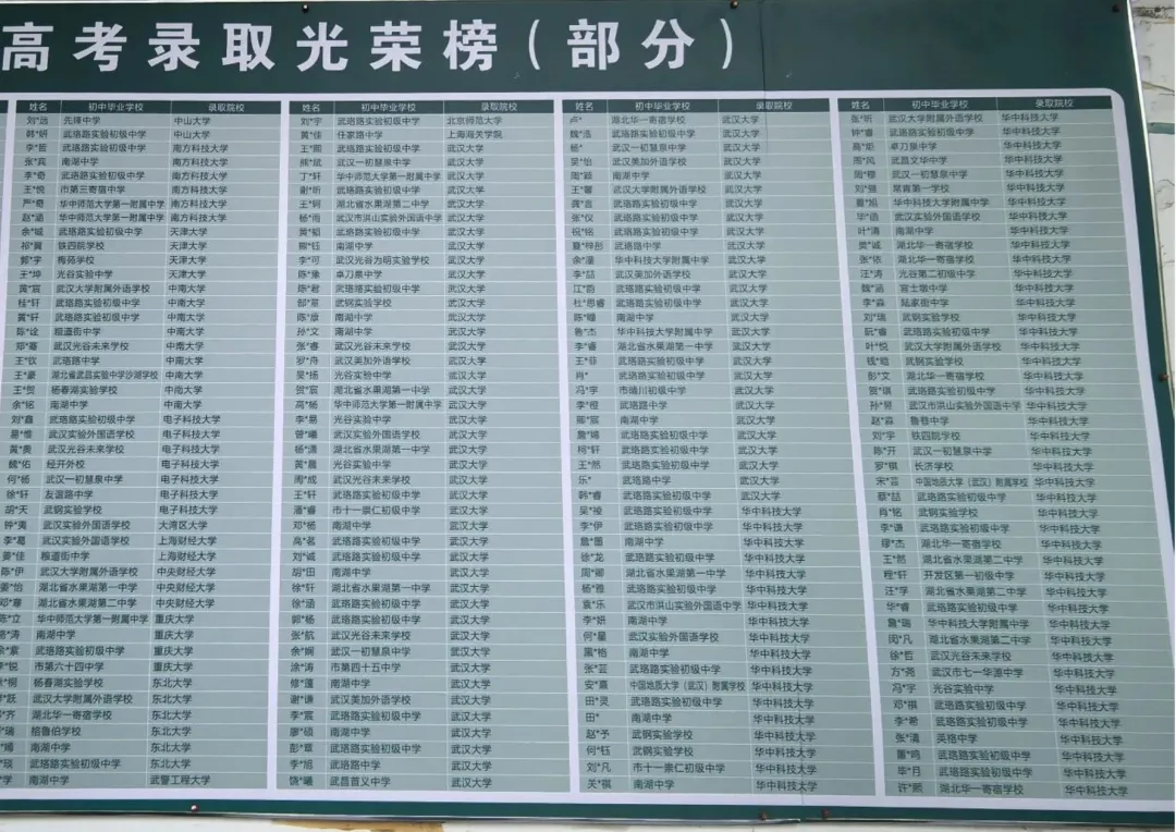 清北21,华武139!省实验2026高考录取榜单出炉!-第6张图片-四季读书网
