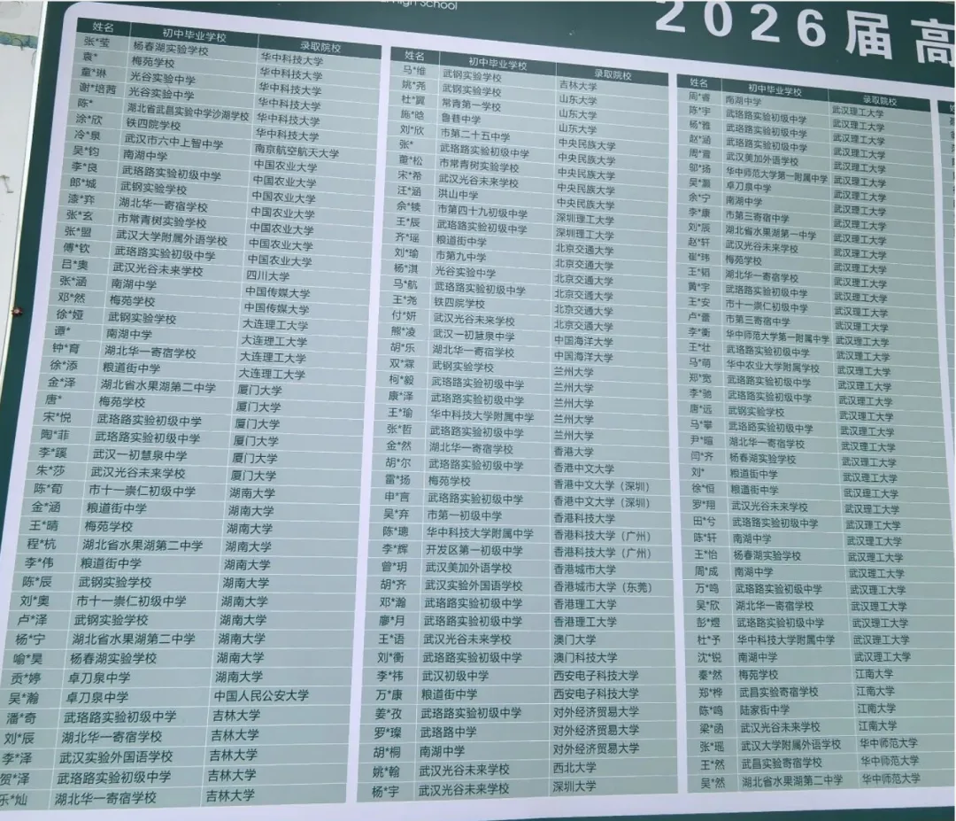 清北21,华武139!省实验2026高考录取榜单出炉!-第7张图片-四季读书网