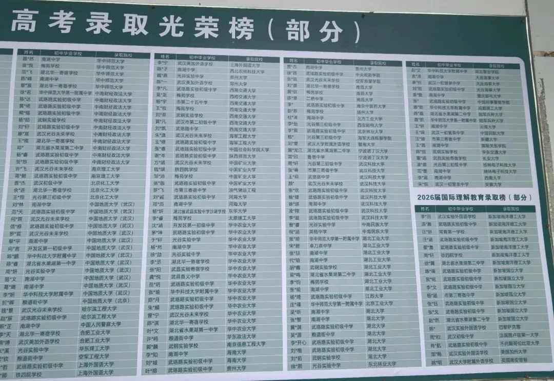清北21,华武139!省实验2026高考录取榜单出炉!-第8张图片-四季读书网