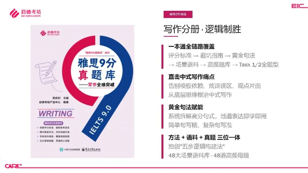 宠粉福利 | BC官方模考+雅思备考工具等多重好礼等你来抽奖!-第23张图片-四季读书网