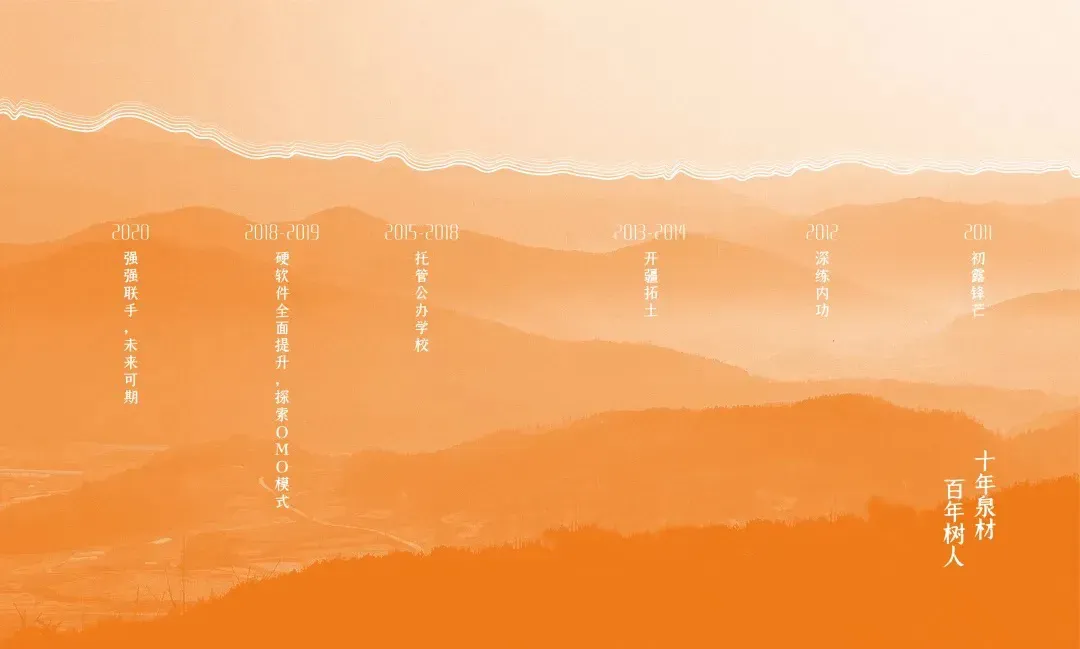 泉材学校:一所口碑相传的高考特训学校!-第2张图片-四季读书网 泉材学校:一所口碑相传的高考特训学校!-第2张图片-四季读书网