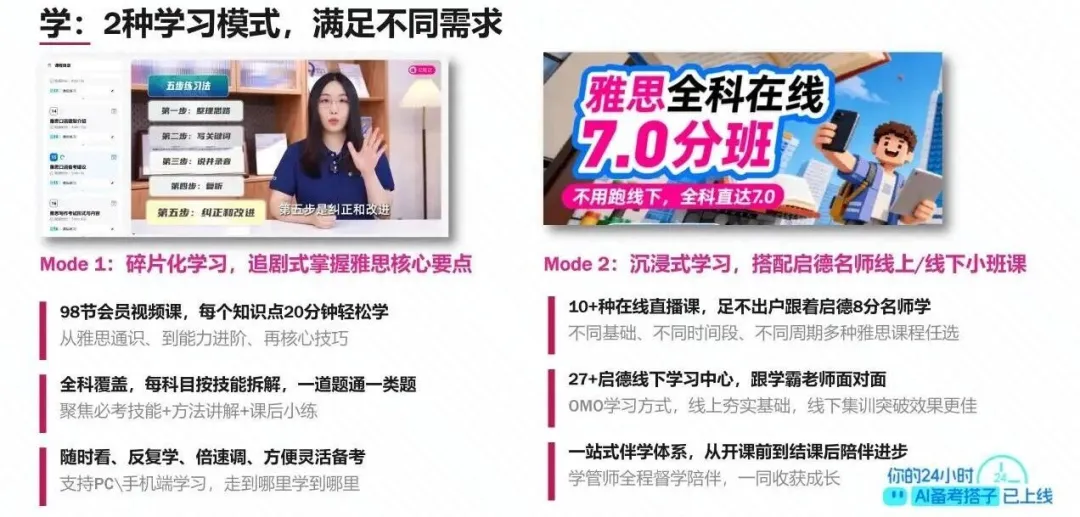 宠粉福利 | BC官方模考+雅思备考工具等多重好礼等你来抽奖!-第26张图片-四季读书网