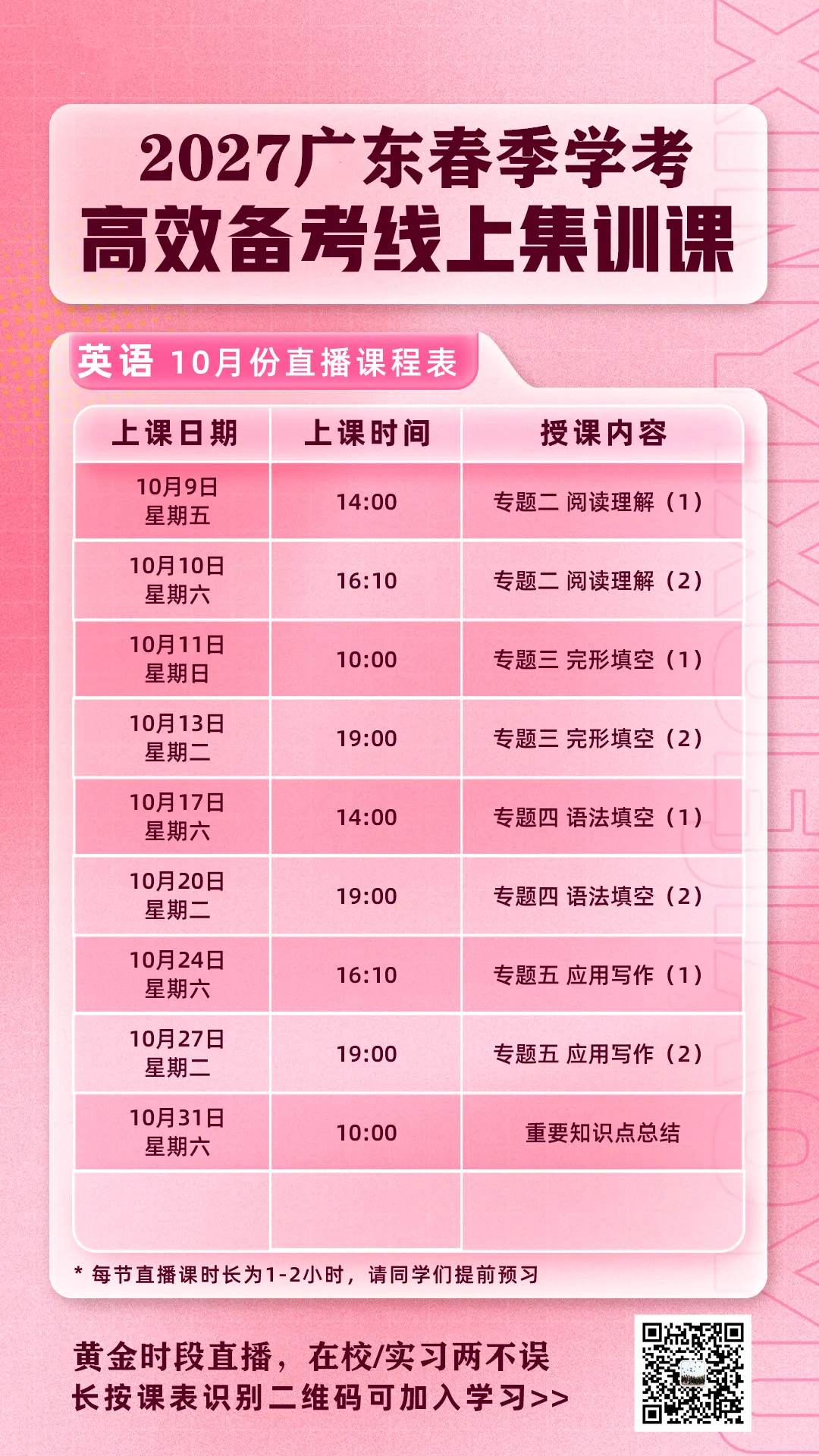 2027广东春季高考/学考全新网课推荐,全知识点录播+直播课,配套教材+答疑督学+志愿指导,可试听!-第6张图片-四季读书网