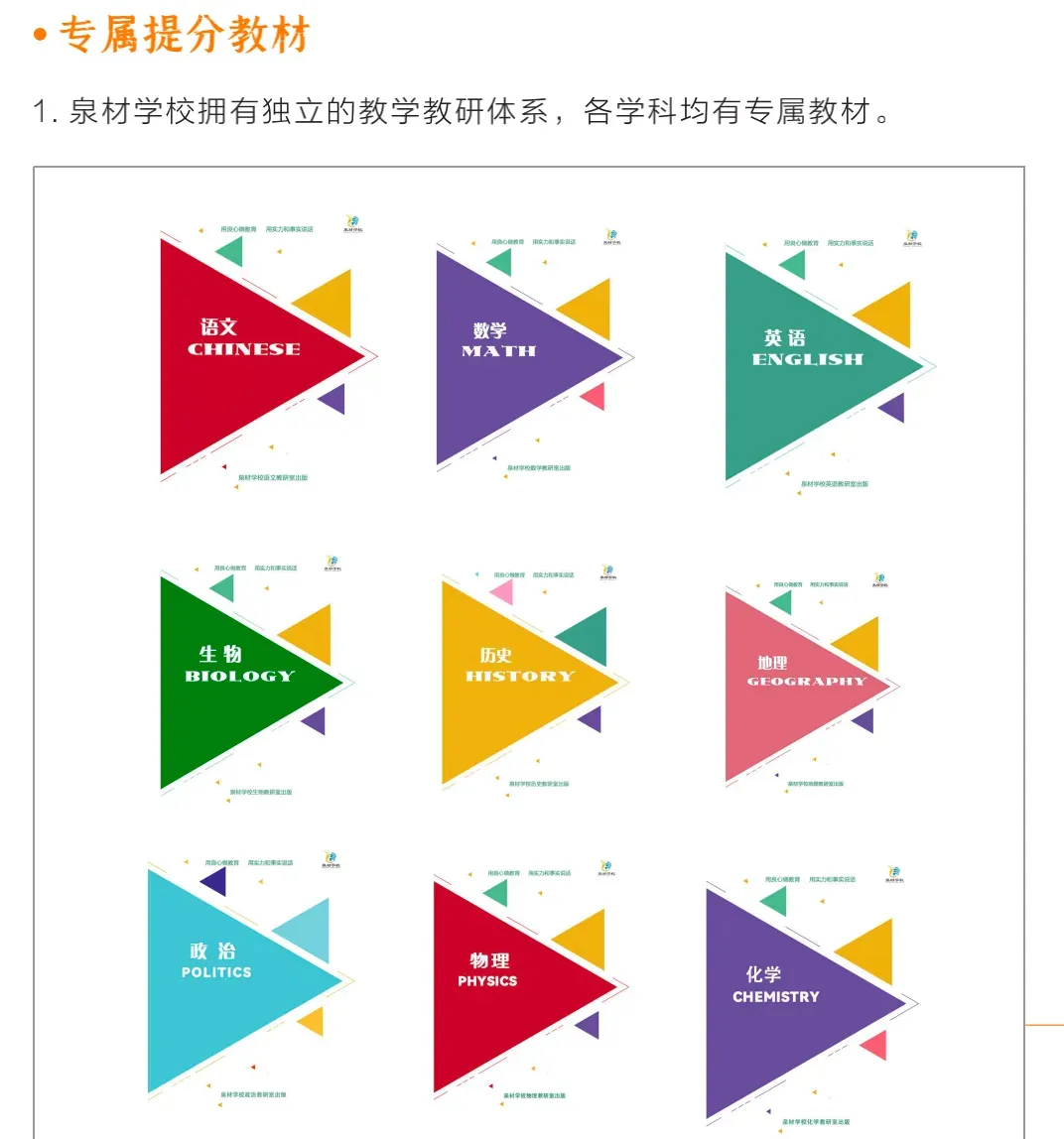 泉材学校:一所口碑相传的高考特训学校!-第21张图片-四季读书网 泉材学校:一所口碑相传的高考特训学校!-第21张图片-四季读书网