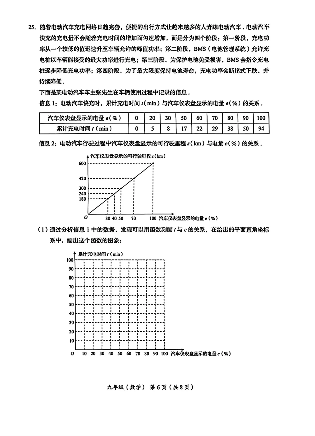 海淀初三上期末数学真题解析:区命题28道题这样刷,期中压轴不丢分-第6张图片-四季读书网