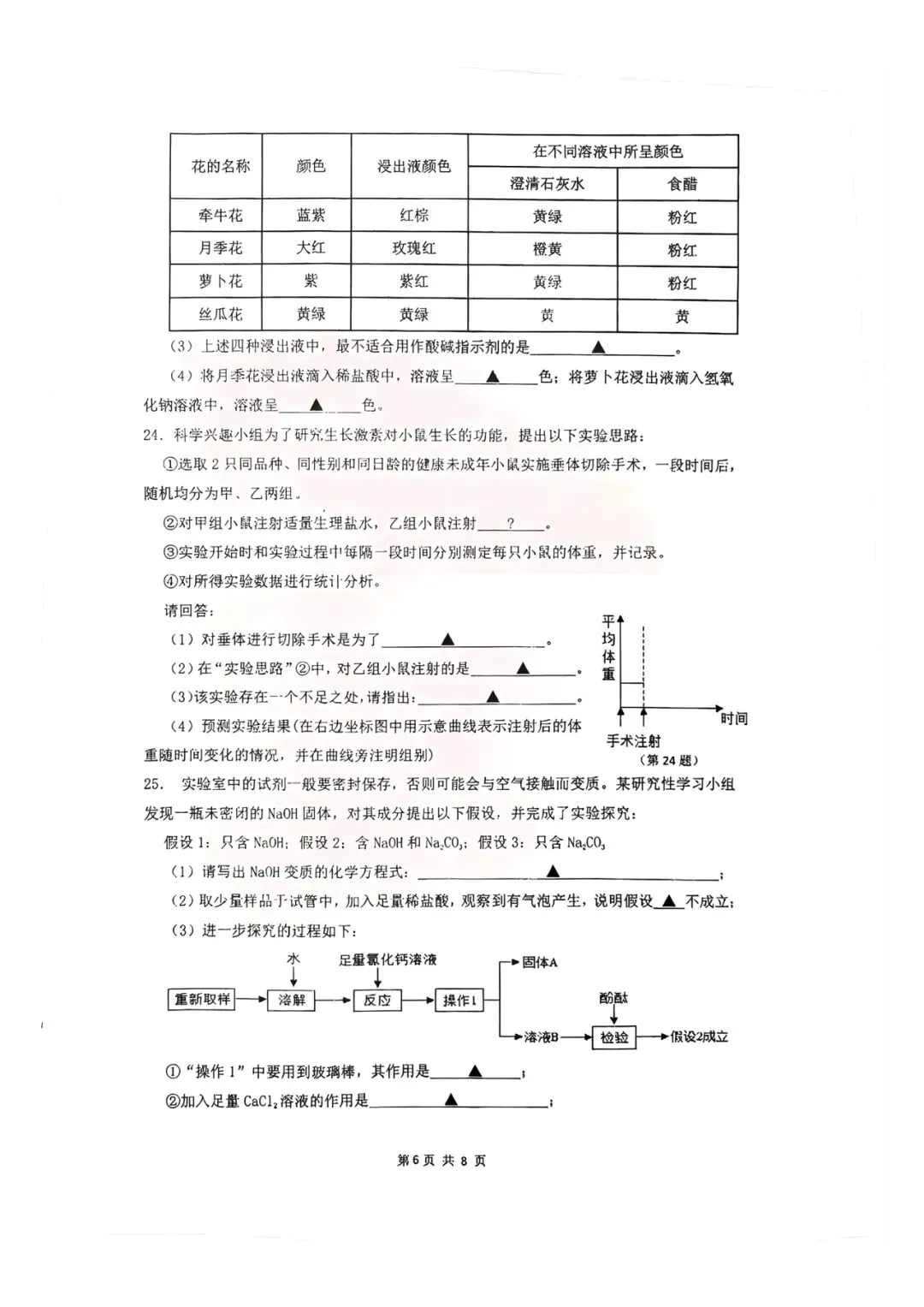2026.10鄞州区曙光中学等初三联考月考试卷-第8张图片-四季读书网 2026.10鄞州区曙光中学等初三联考月考试卷-第8张图片-四季读书网