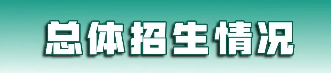 江西职教高考 19 大类深度解析|第(4)期 财经商贸大类-第4张图片-四季读书网