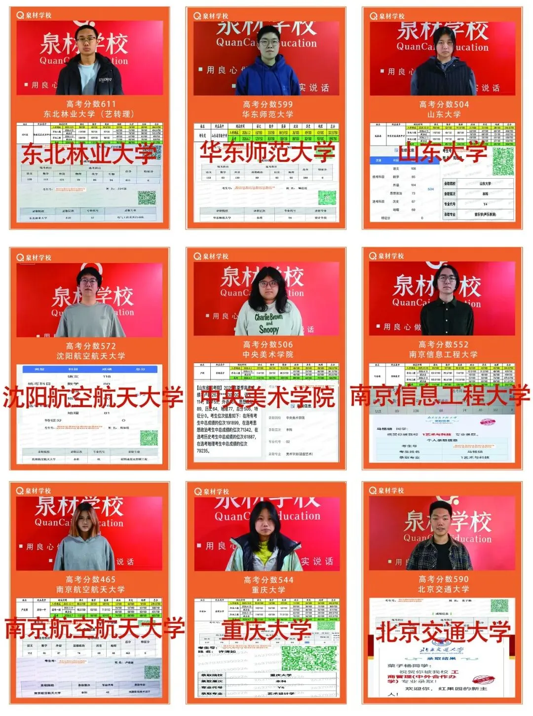泉材学校:一所口碑相传的高考特训学校!-第56张图片-四季读书网 泉材学校:一所口碑相传的高考特训学校!-第56张图片-四季读书网