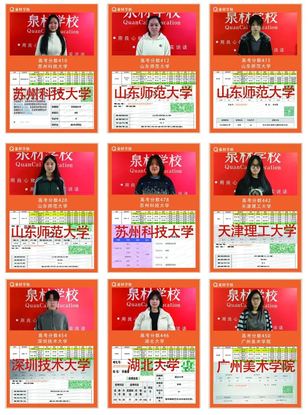 泉材学校:一所口碑相传的高考特训学校!-第58张图片-四季读书网 泉材学校:一所口碑相传的高考特训学校!-第58张图片-四季读书网