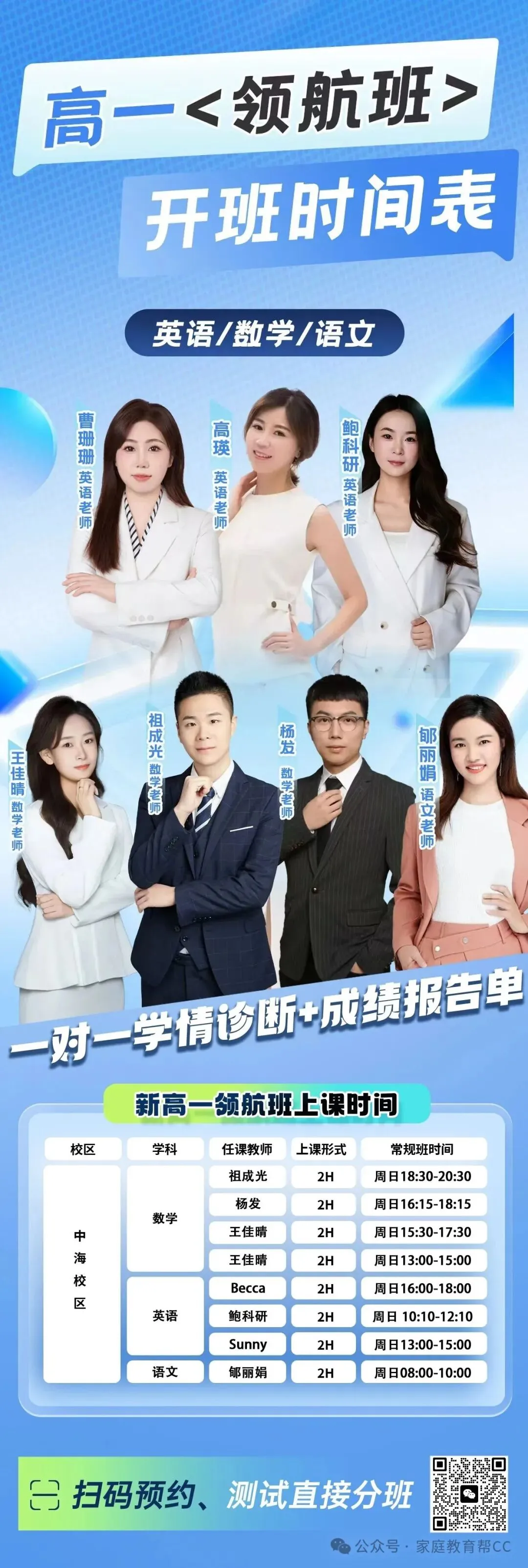 长春市第二中学25届高一上第一次英语试卷深度解析,助力提前备考!-第6张图片-四季读书网