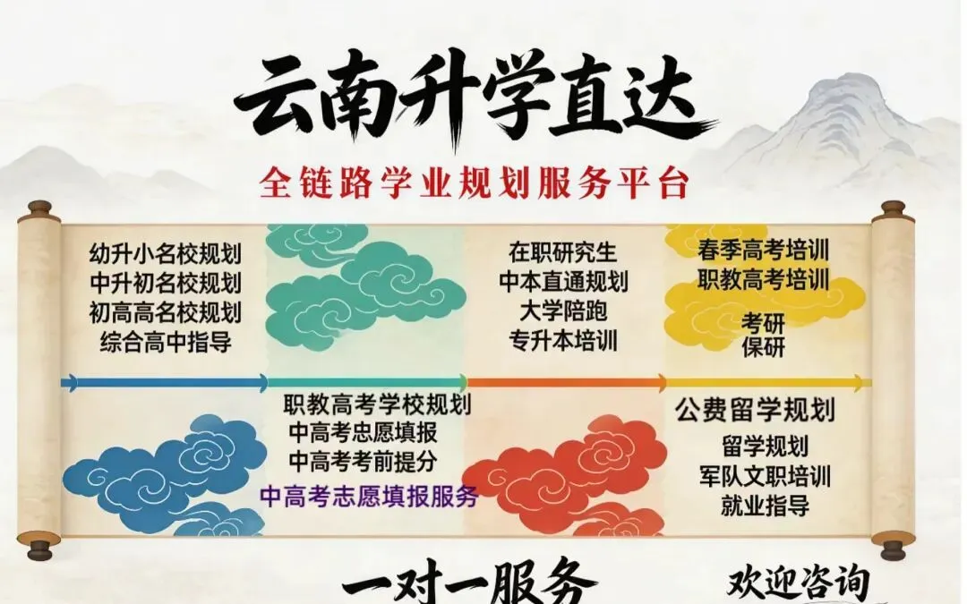 新高考选科必看|避开这10大误区,牢记5大铁律(老师、家长、学生必读)-第10张图片-四季读书网 新高考选科必看|避开这10大误区,牢记5大铁律(老师、家长、学生必读)-第10张图片-四季读书网