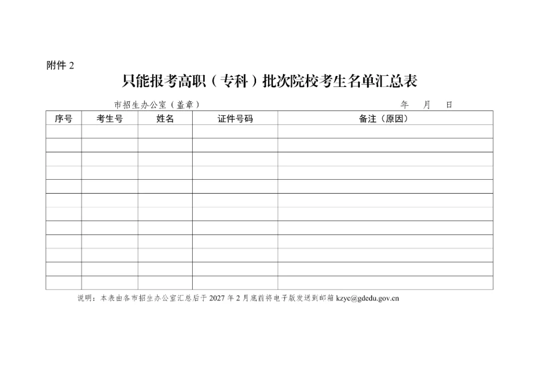 重磅!2027年广东高考报名时间定了,时间流程全梳理!-第57张图片-四季读书网