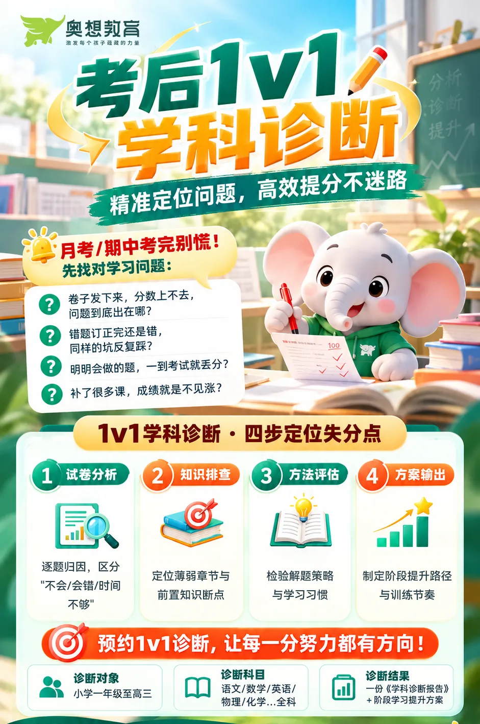 资料分享丨南宁学校25年、26年月考真题卷来了(附考后免费学情分析)-第30张图片-四季读书网 资料分享丨南宁学校25年、26年月考真题卷来了(附考后免费学情分析)-第30张图片-四季读书网