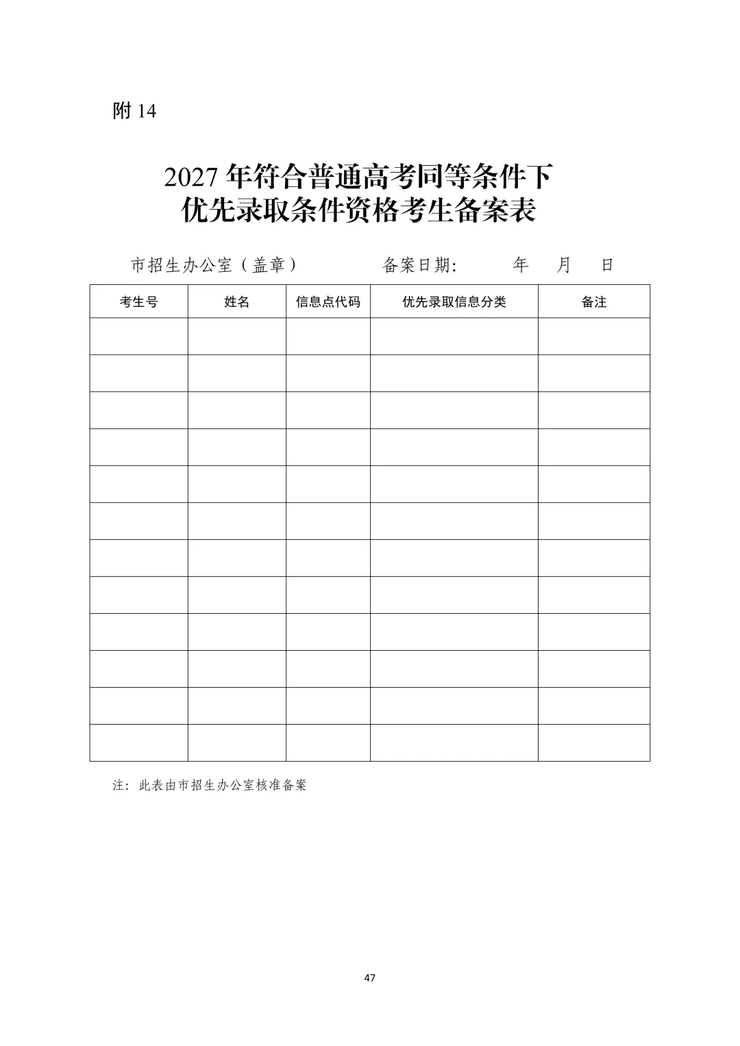 广东2027年高考报名通知出炉!11月1日开始报名!-第52张图片-四季读书网