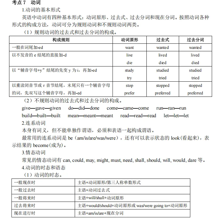 2026年广东成人高考考试时间安排&题型分析&考点精炼!-第10张图片-四季读书网