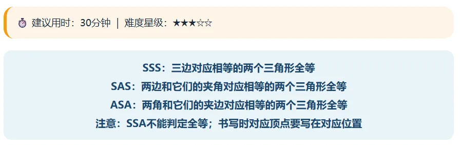 深圳中考·百题百练 · 第33套(八上三角形)八上 · 三角形(二) 全等三角形判定(SSS、SAS、ASA)-第2张图片-四季读书网 深圳中考·百题百练 · 第33套(八上三角形)八上 · 三角形(二) 全等三角形判定(SSS、SAS、ASA)-第2张图片-四季读书网