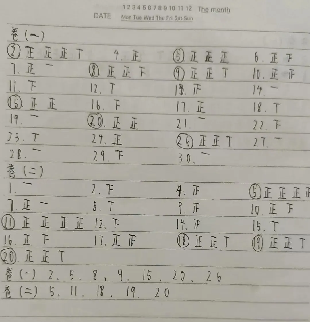 【班史记】贝艳‖一摞试卷里的圈圈画画,是孩子们最实在的成长-第5张图片-四季读书网 【班史记】贝艳‖一摞试卷里的圈圈画画,是孩子们最实在的成长-第5张图片-四季读书网