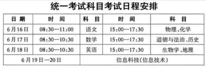 27届中考核心节点梳理:每月必做清单!(附昆明各大名校中考模拟卷)-第10张图片-四季读书网 27届中考核心节点梳理:每月必做清单!(附昆明各大名校中考模拟卷)-第10张图片-四季读书网