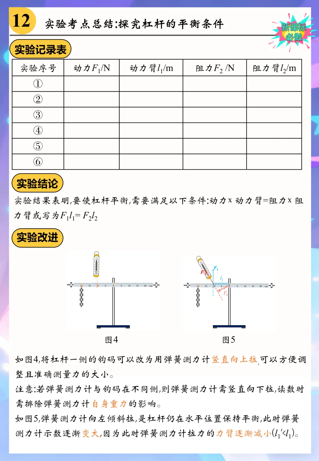 中考实验考点总结12:探究杠杆的平衡条件-第2张图片-四季读书网 中考实验考点总结12:探究杠杆的平衡条件-第2张图片-四季读书网