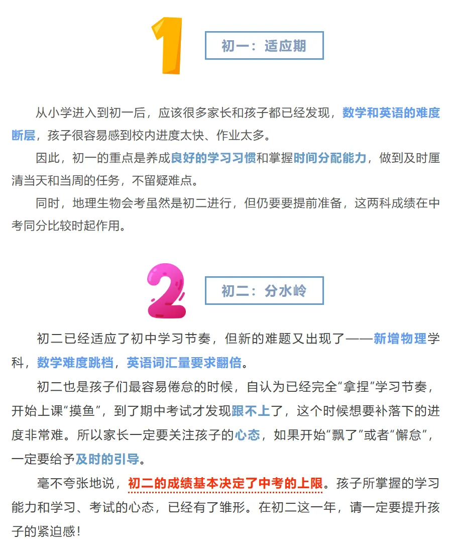 干货汇总 | 一张图看懂深圳中考全路径(最新版)建议收藏!-第2张图片-四季读书网
