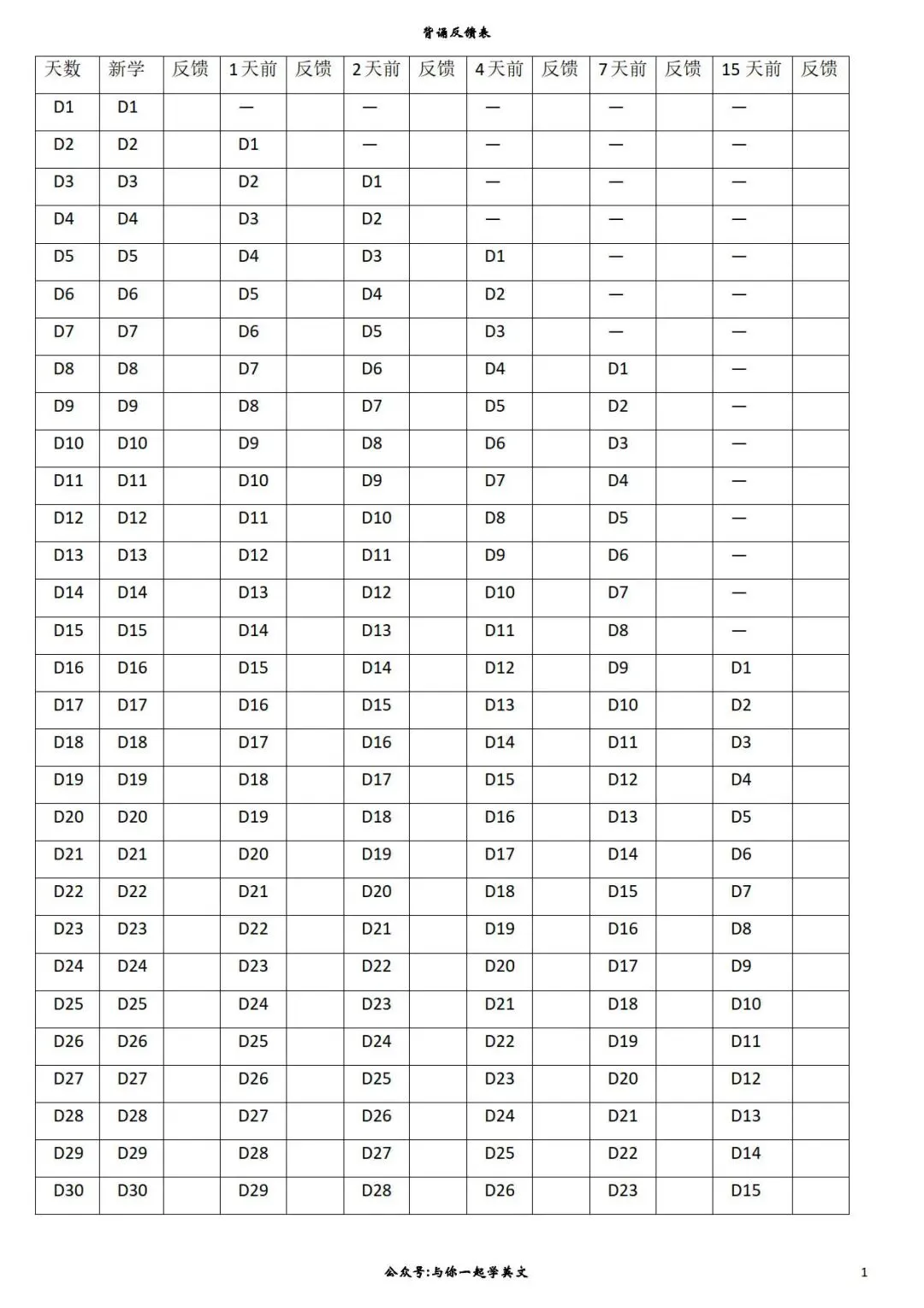 【30天一遍过中考1600词】第2天 背诵版、汉译英、英译汉-第1张图片-四季读书网