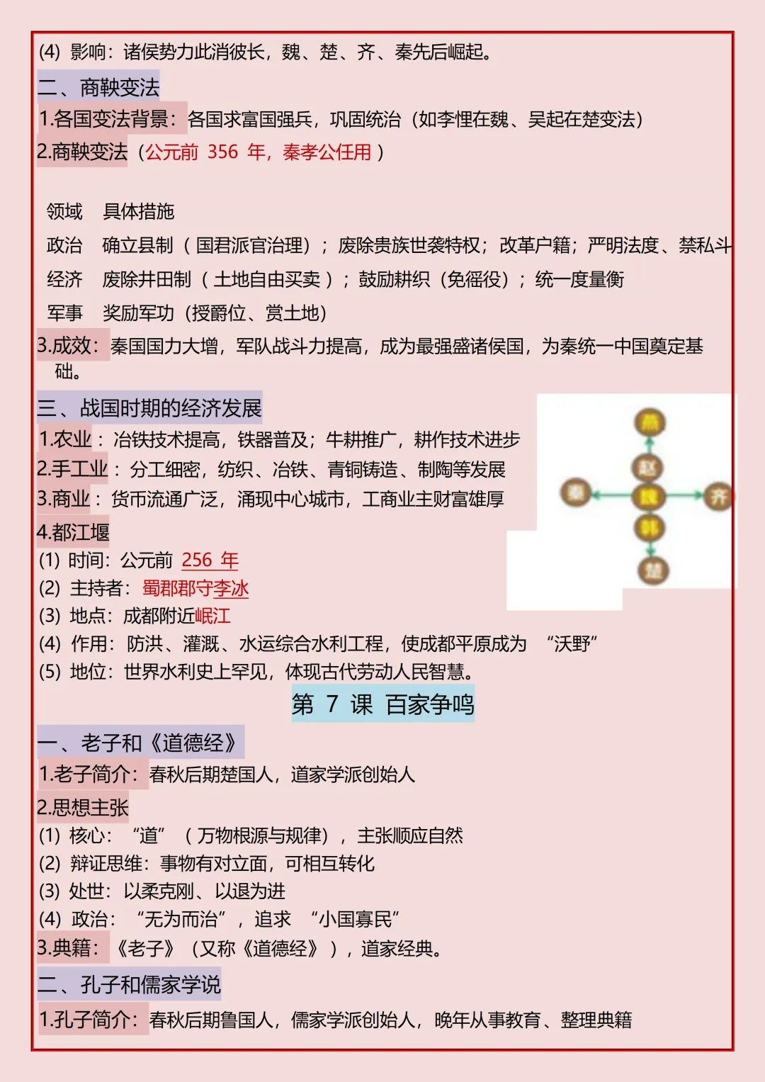 初一2026新版七年级上册历史全册高频考点知识点汇总(电子版可打印)-第8张图片-四季读书网 初一2026新版七年级上册历史全册高频考点知识点汇总(电子版可打印)-第8张图片-四季读书网