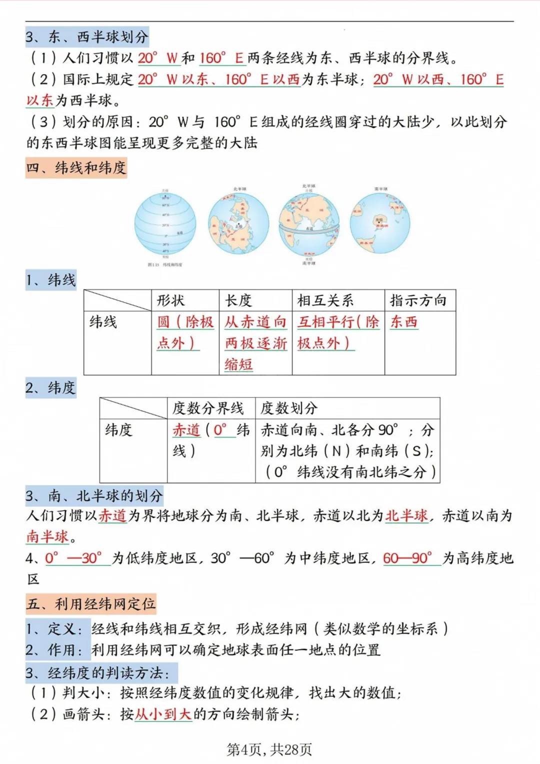初一2026新版七年级上册地理全册高频考点知识点汇总(电子版可打印)-第5张图片-四季读书网