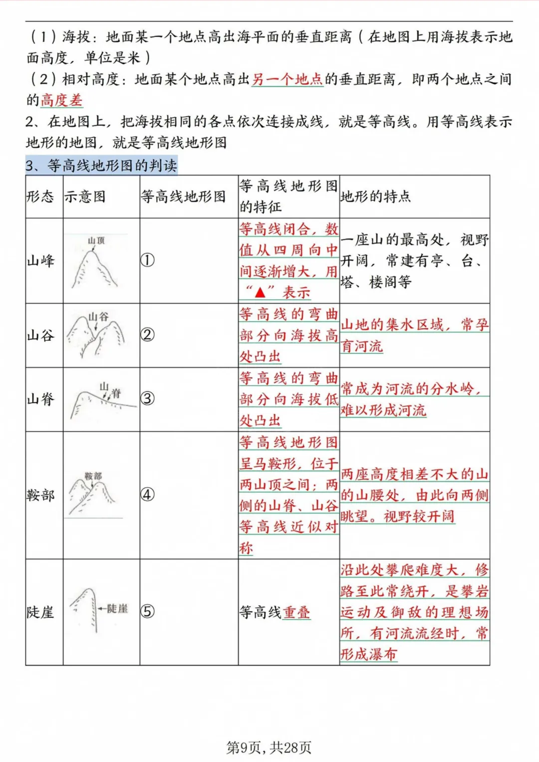 初一2026新版七年级上册地理全册高频考点知识点汇总(电子版可打印)-第10张图片-四季读书网