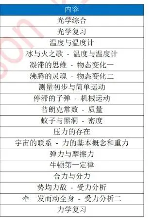 初一物理-提前了--第3张图片-四季读书网