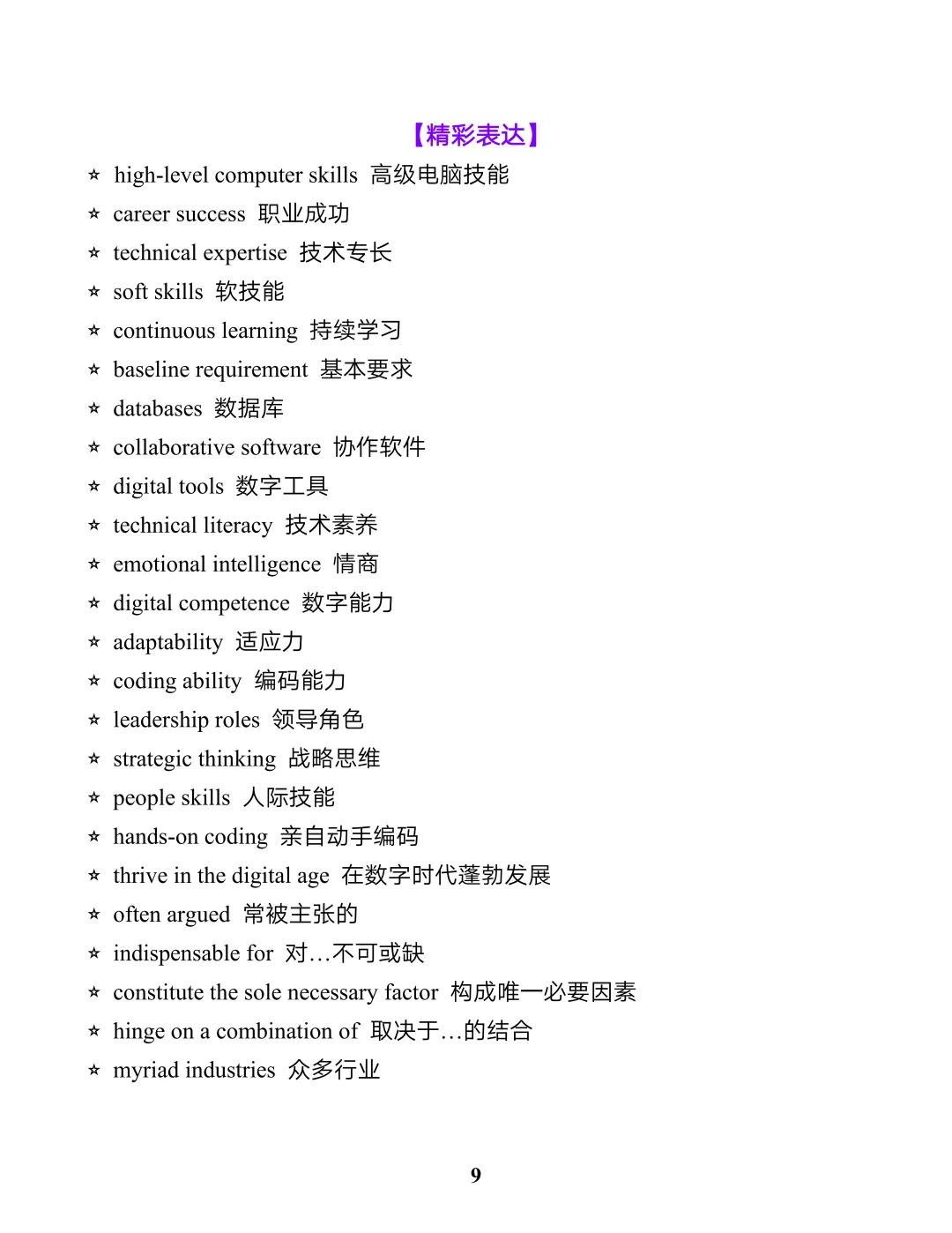 雅思写作真题范文:高级电脑技能与职业成功的关系-第4张图片-四季读书网