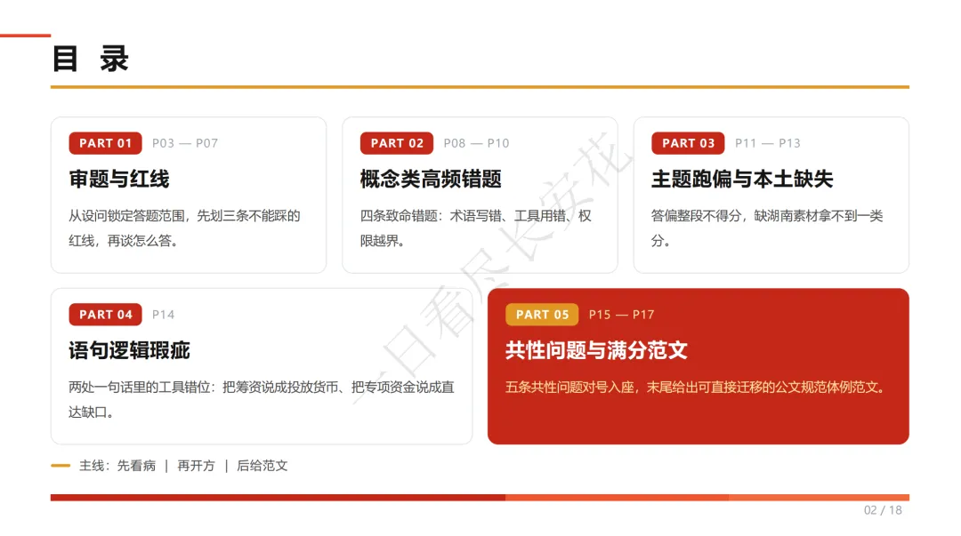 2026年湖南财经管理主观题真题解析(第二题)-第2张图片-四季读书网 2026年湖南财经管理主观题真题解析(第二题)-第2张图片-四季读书网