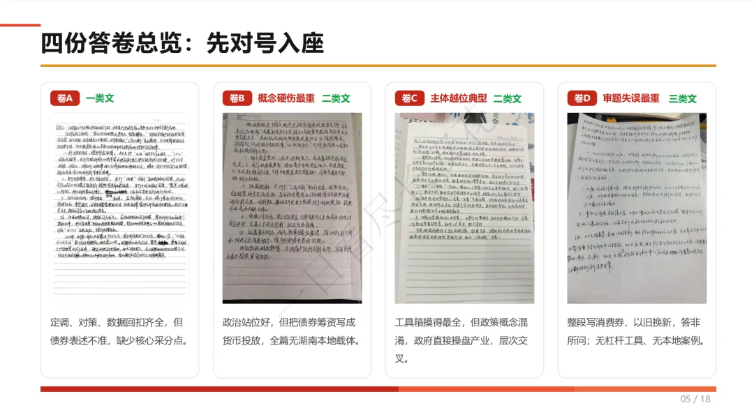 2026年湖南财经管理主观题真题解析(第二题)-第5张图片-四季读书网 2026年湖南财经管理主观题真题解析(第二题)-第5张图片-四季读书网