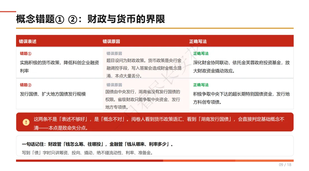 2026年湖南财经管理主观题真题解析(第二题)-第9张图片-四季读书网 2026年湖南财经管理主观题真题解析(第二题)-第9张图片-四季读书网