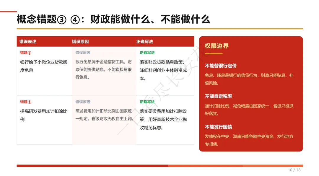 2026年湖南财经管理主观题真题解析(第二题)-第10张图片-四季读书网 2026年湖南财经管理主观题真题解析(第二题)-第10张图片-四季读书网