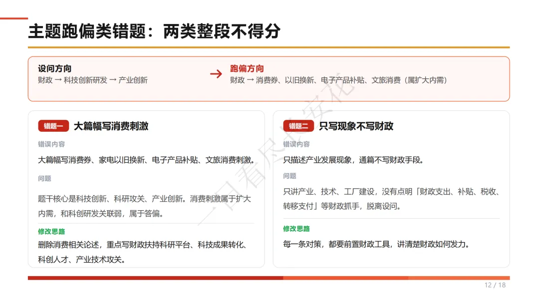 2026年湖南财经管理主观题真题解析(第二题)-第12张图片-四季读书网 2026年湖南财经管理主观题真题解析(第二题)-第12张图片-四季读书网