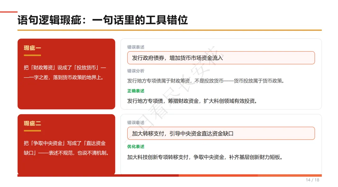 2026年湖南财经管理主观题真题解析(第二题)-第14张图片-四季读书网 2026年湖南财经管理主观题真题解析(第二题)-第14张图片-四季读书网