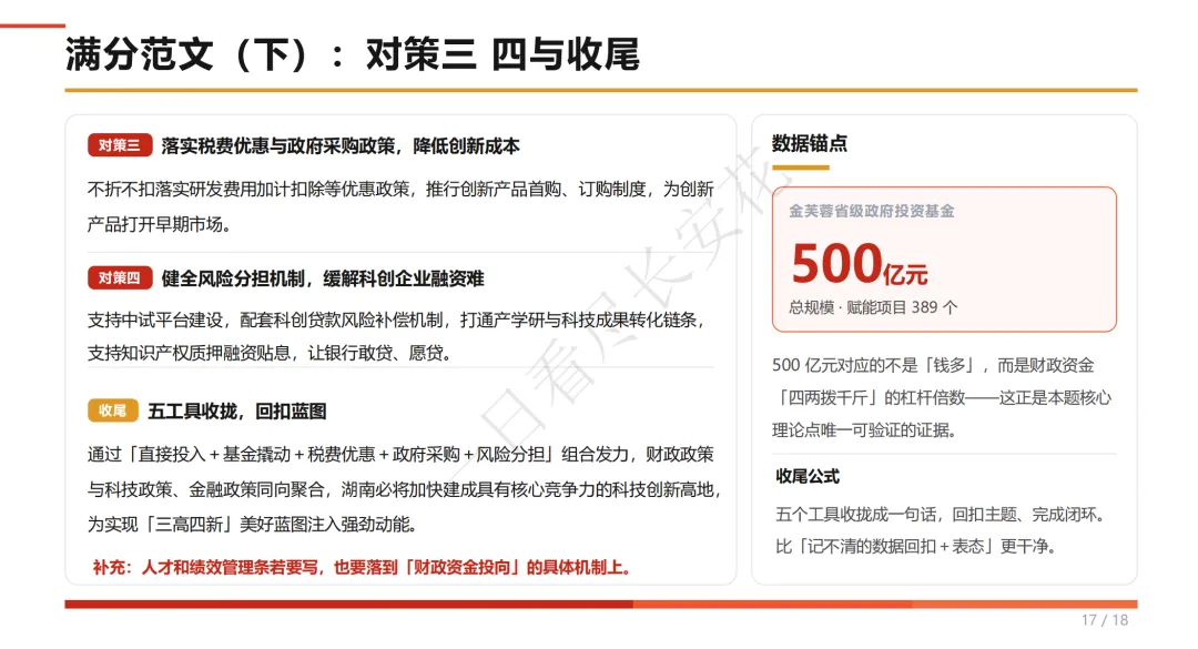 2026年湖南财经管理主观题真题解析(第二题)-第17张图片-四季读书网 2026年湖南财经管理主观题真题解析(第二题)-第17张图片-四季读书网