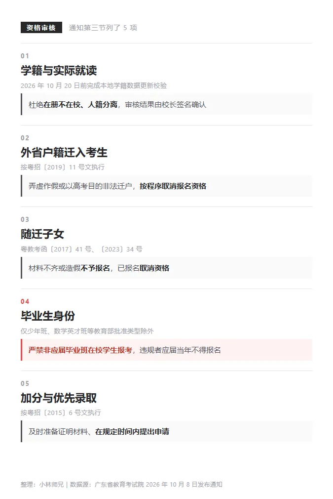 2027年广东高考报名:11月1日至10日,5类考生资格要重点核-第2张图片-四季读书网 2027年广东高考报名:11月1日至10日,5类考生资格要重点核-第2张图片-四季读书网