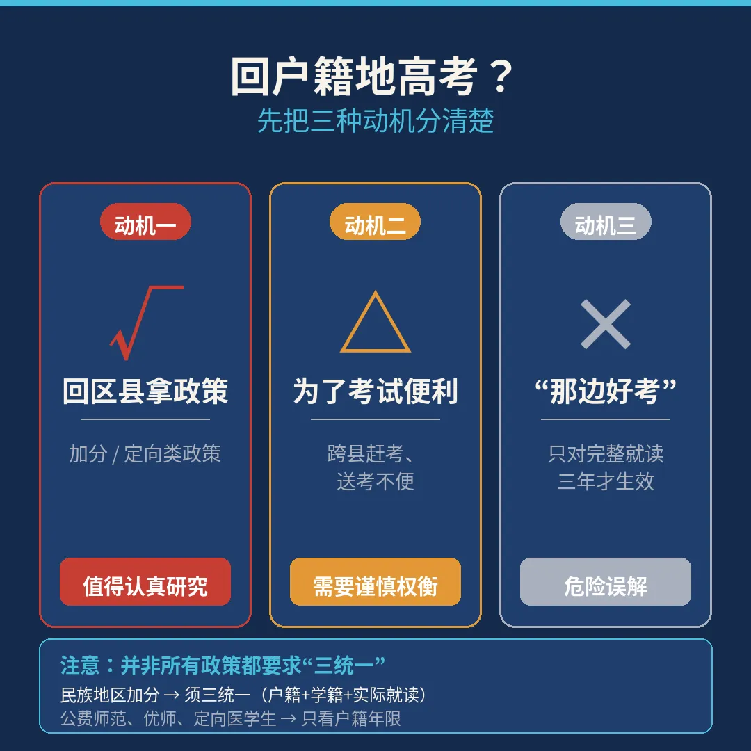 孩子要不要回户籍地高考?政策条件要一项项搞清-第2张图片-四季读书网 孩子要不要回户籍地高考?政策条件要一项项搞清-第2张图片-四季读书网