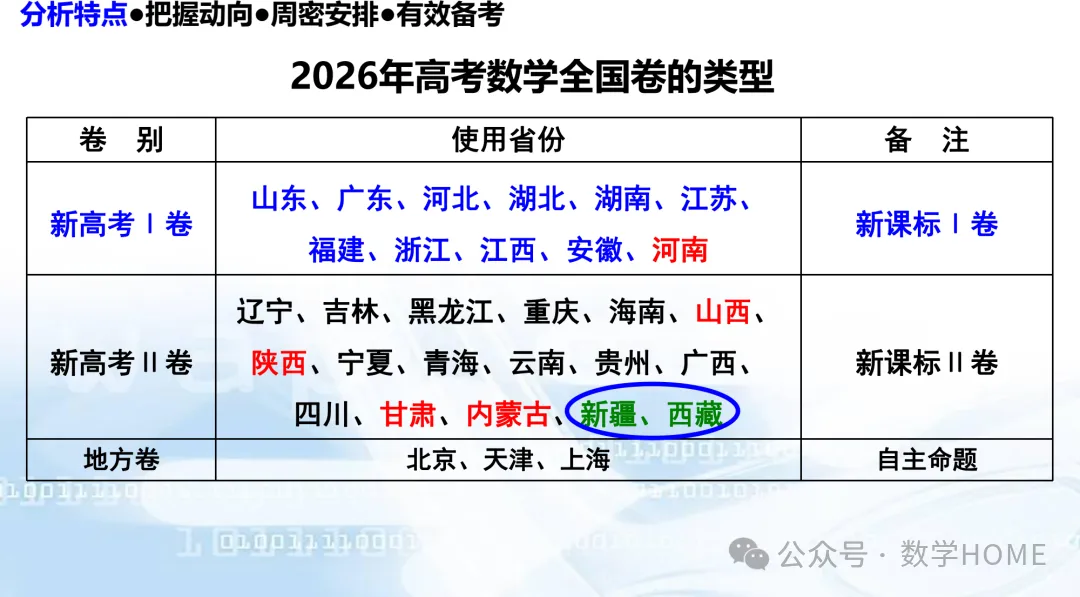 数学高考命题特征分析及备考策略-第5张图片-四季读书网
