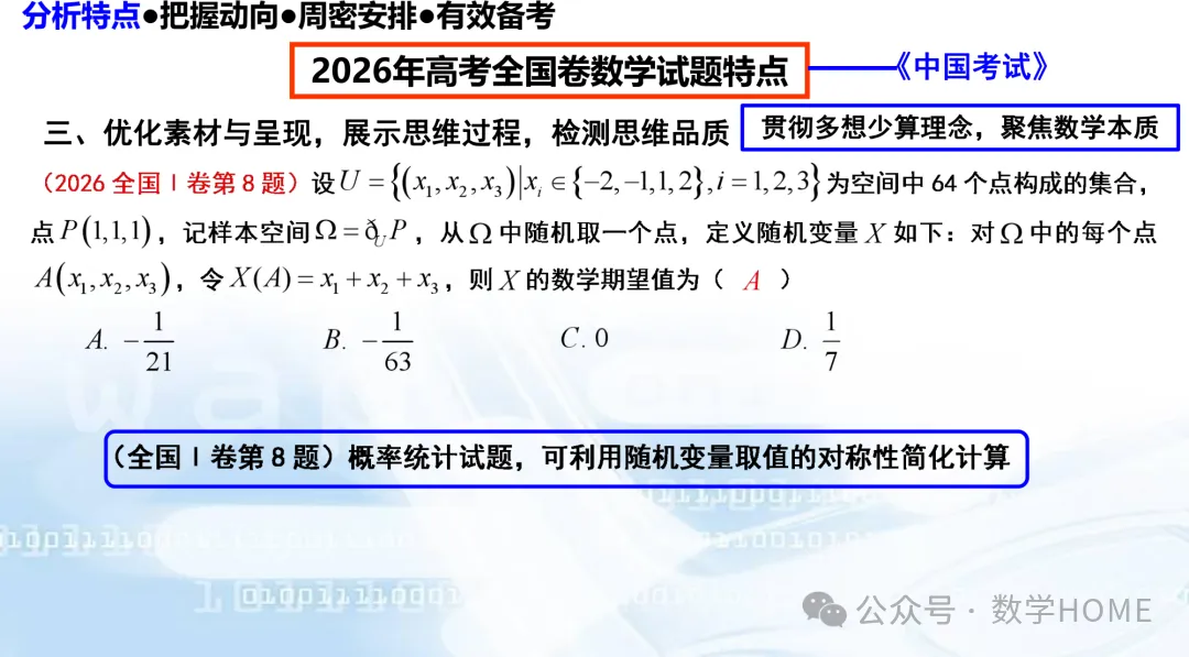 数学高考命题特征分析及备考策略-第13张图片-四季读书网