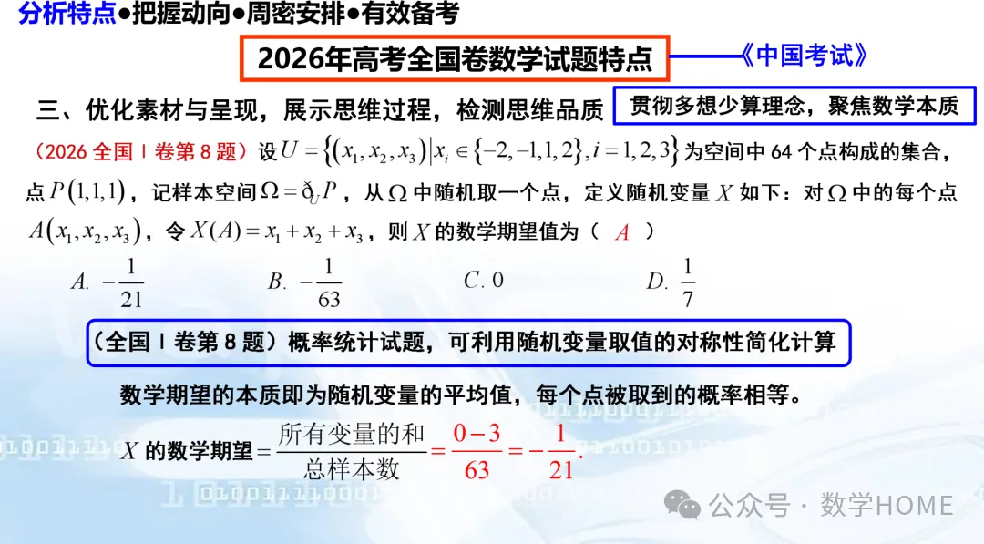 数学高考命题特征分析及备考策略-第17张图片-四季读书网