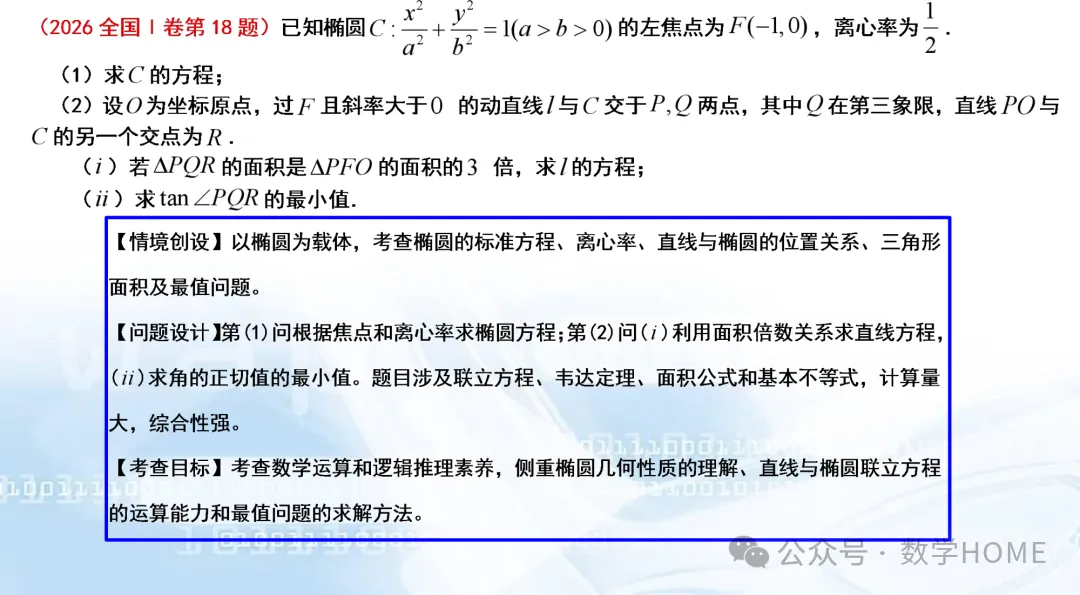 数学高考命题特征分析及备考策略-第19张图片-四季读书网