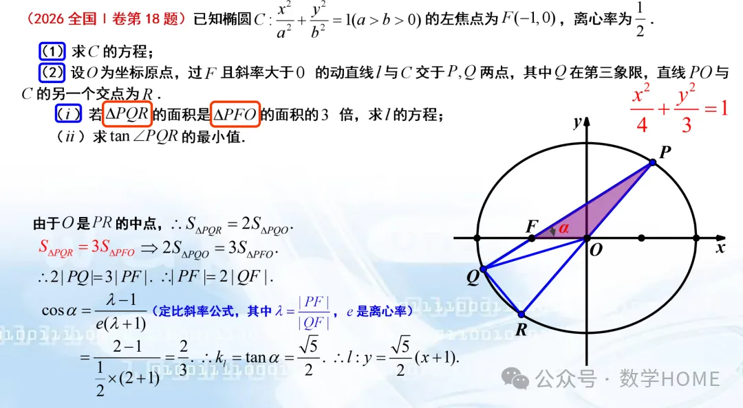 数学高考命题特征分析及备考策略-第20张图片-四季读书网